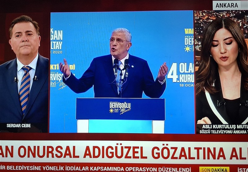 کشور ترکیه , 