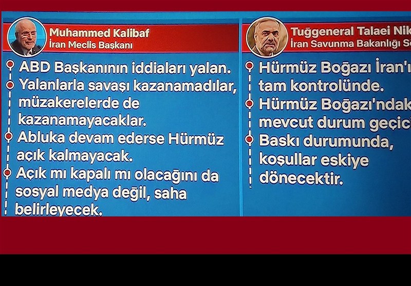 کشور ترکیه , جنگ آمریکا و رژیم صهیونیستی علیه ایران , 