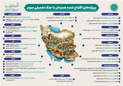 اینفوگرافیک/ چه پروژه هایی همزمان با جنگ تحمیلی سوم افتتاح شد؟