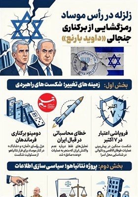 اینفوگرافیک/ چرا و چگونه رئیس موساد در میانه جنگ با ایران عزل شد؟
