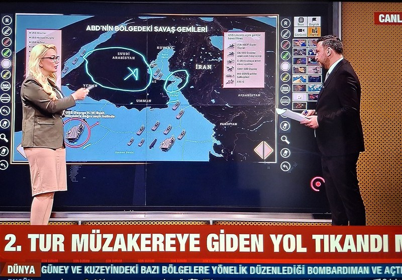 کشور ترکیه , جنگ آمریکا و رژیم صهیونیستی علیه ایران , 