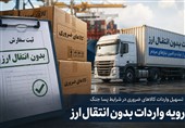 بازگشت واردات بدون انتقال ارز؛ راهکار اضطراری یا چالش جدید مالیاتی؟