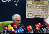نشست خبری قرارگاه جنگ رمضان