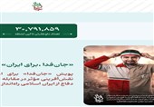 پشت پرده حمله به آمار 30 میلیونی جان‌فدا/ چرا بعضی ها زار می‌زنند؟