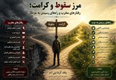 اینفوگرافیِ کرامت| رفتارهای مخرب و راه‌های رسیدن به عزت