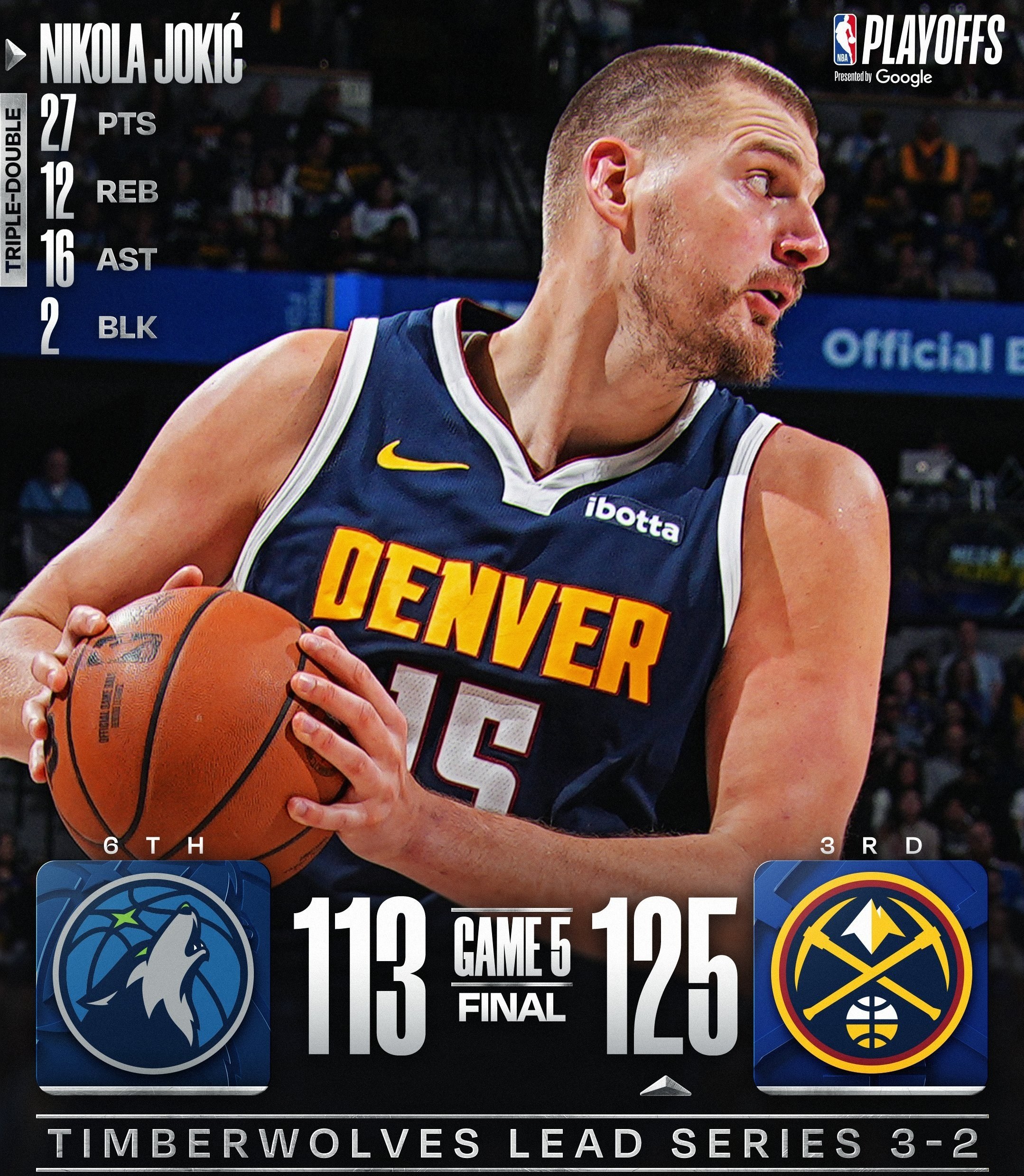 بسکتبال , بسکتبال آمریکا , لیگ NBA , 