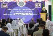 Chief Custodian of Imam Reza Shrine Highlights US’ Dismal Failure in War on Iran