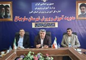 پیگیری برای تأسیس هنرستان هنرهای زیبا در ساوجبلاغ
