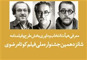 داوران طرح و فیلمنامه جشنواره ملی فیلم کوتاه رضوی معرفی شدند