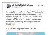 قالیباف به سران ‌آمریکا درس جغرافیا می‌دهد