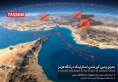 تنگه هرمز چگونه اینترنت استارلینک را زمین‌گیر کرد؟