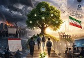 فراخوان ملی « اصلاح نظام تعلیم و تربیت ایران در جنگ وجودی»