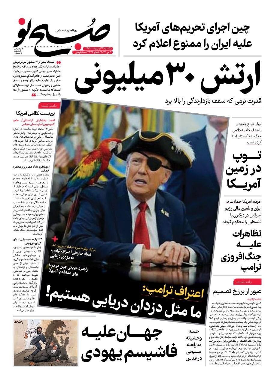 روزنامه کیهان , روزنامه وطن امروز , روزنامه خراسان , روزنامه جوان , روزنامه همشهری , روزنامه جام جم , روزنامه فرهیختگان , روزنامه اینترنتی صدای ایران , 