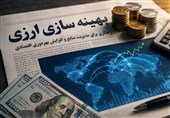 تسهیل واردات مواد اولیه و کالاهای ضروری؛ حذف کنترل سهمیه و بهینه‌سازی