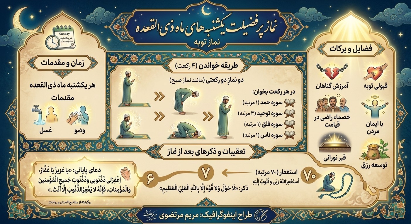 اقامه نماز , قرآن ,