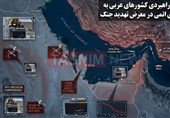 ساعت‌های اتمی و GPS؛ نقطه ضعف راهبردی کشورهای عربی در تنگه هرمز