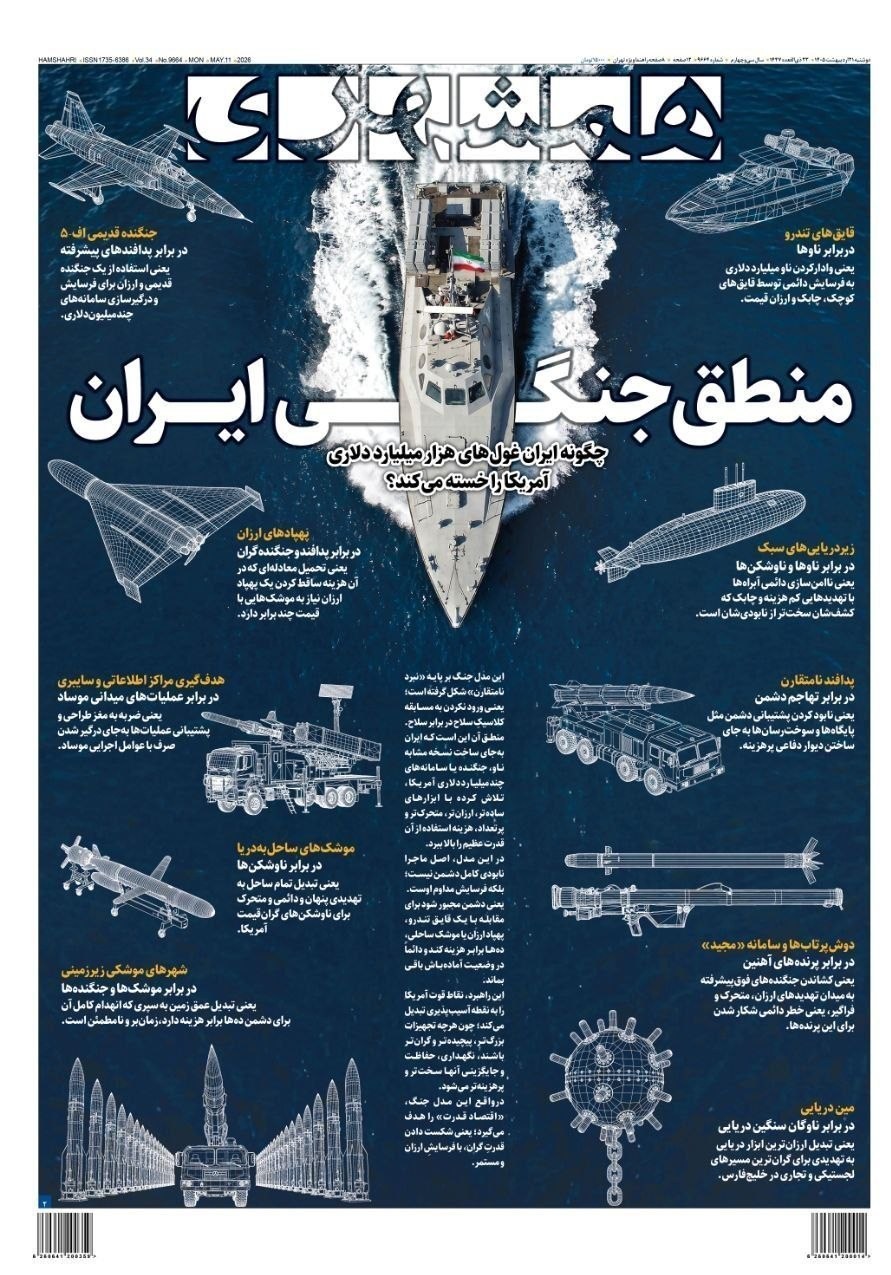 روزنامه وطن امروز , روزنامه کیهان , روزنامه رسالت , روزنامه خراسان , روزنامه همشهری , روزنامه جوان , روزنامه جام جم , روزنامه فرهیختگان , روزنامه اینترنتی صدای ایران , 