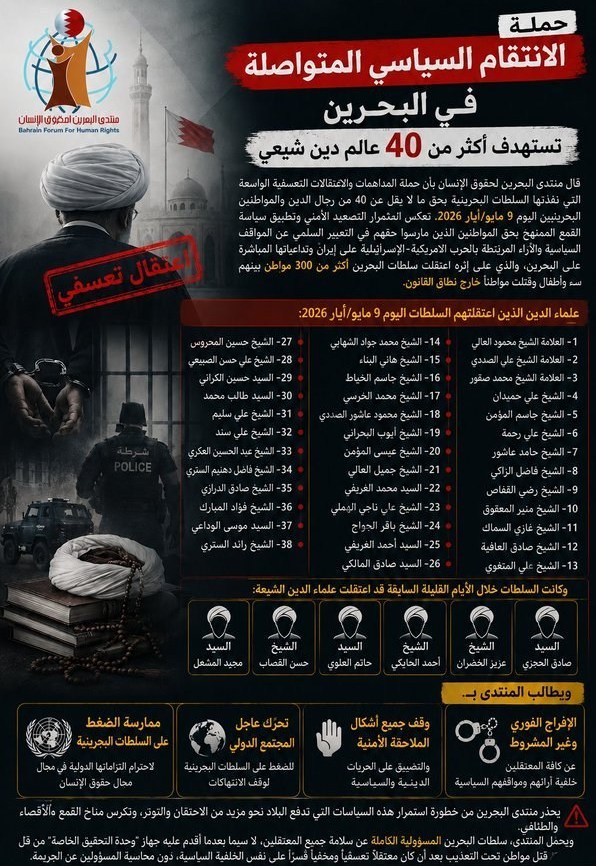 البحرين , الحرب الأمريكية الإسرائيلية على إيران , الشيعة , الخليج الفارسي ,