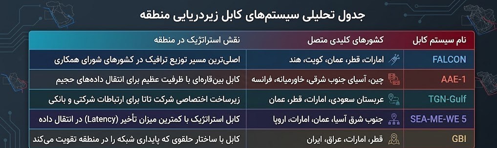 جنگ آمریکا و رژیم صهیونیستی علیه ایران ,