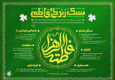 رهبر شهید: راه انقلاب اسلامی و امام خمینی همان راه فاطمه زهراء است