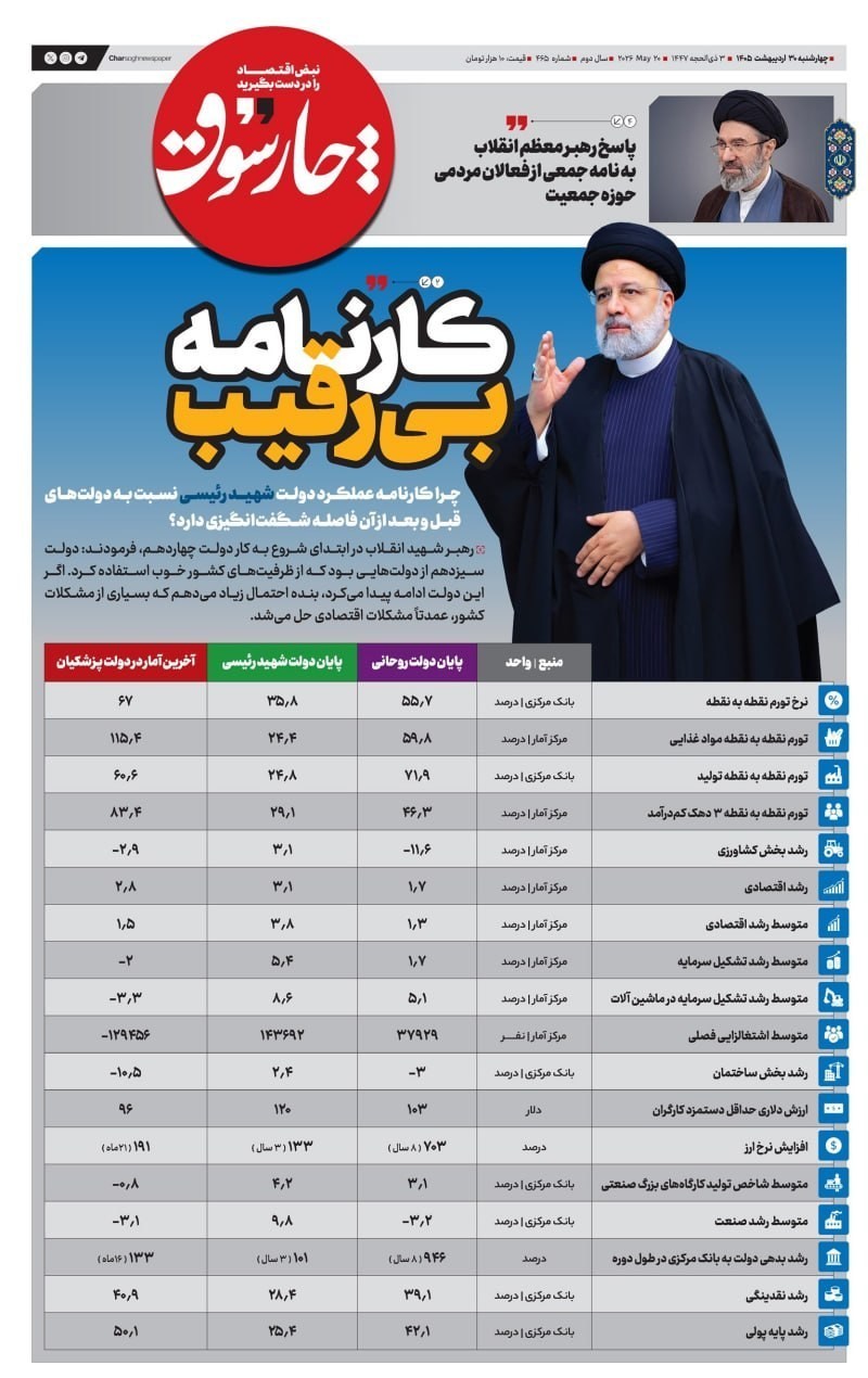روزنامه کیهان , روزنامه خراسان , روزنامه فرهیختگان , روزنامه وطن امروز , روزنامه جوان , روزنامه همشهری , روزنامه جام جم , روزنامه اینترنتی صدای ایران , 
