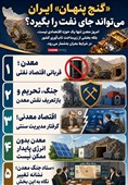 اینفوگرافیک/ گنج پنهان ایران میتواند جای نفت را بگیرد؟