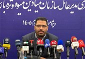 نظارت 60 دامپزشک و 13 ناظر شرعی بر مراکز عرضه دام در تهران
