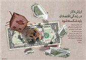 جهاد اقتصادی و 5 مولفه پیروزی در آن در اندیشه رهبر شهید انقلاب