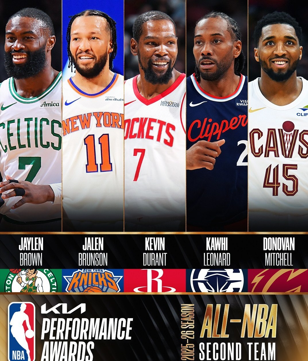 بسکتبال , بسکتبال آمریکا , لیگ NBA , 