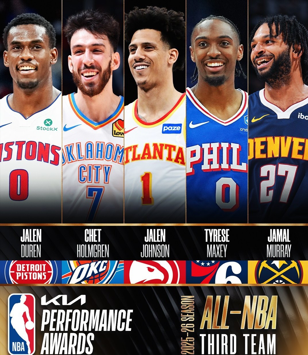 بسکتبال , بسکتبال آمریکا , لیگ NBA , 