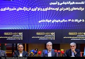 نشست هم‌اندیشی رؤسای پارک‌های علم و فناوری کشور