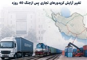 ممرات الترانزیت .. السلاح الخفی لإیران فی مواجهة الحصار البحری