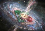نگاهی به جایگاه بودجه و استعداد هوش مصنوعی ایران در منطقه