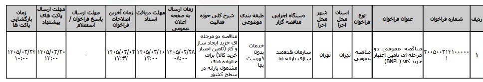 یارانه , اقتصاد ,