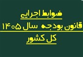 استفاده از خودرو فرسوده دولتی در دستگاه های دولتی ممنوع شد