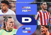 گروه D جام جهانی 2026| بازگشت ترکیه با نسل طلایی در حضور میزبان