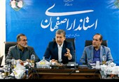 کاهش سرقت و آسیب‌های اجتماعی، تنها معیار قبولی مدیریت محله‌محور است
