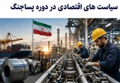 هدایت اعتبارات بانکی به تولید با اجرای مرحله‌ای افزایش سپرده قانونی