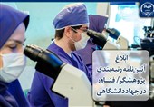 ابلاغ آئین‌نامه رتبه‌بندی «پژوهشگر / فناور» در جهاددانشگاهی