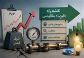 پایان شوک‌درمانی و نقشه راه اقتصاد مقاومتی برای اصلاح مصرف