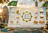 اینفوگرافیک| اعمال روز عید غدیرخم