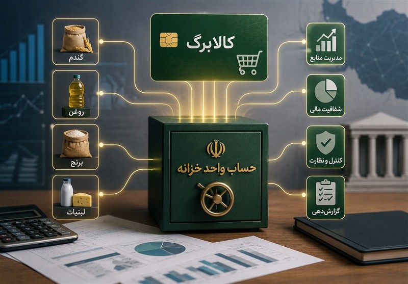 تصویر خبر