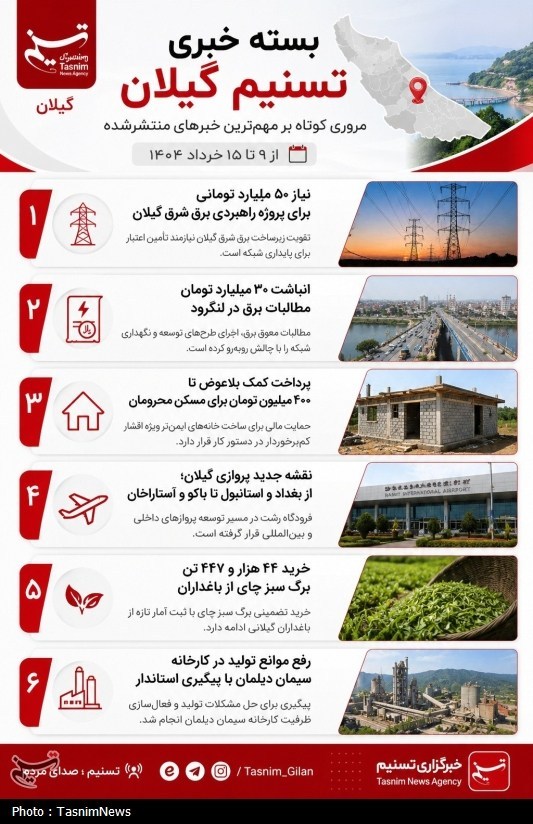 اخبار رشت , اخبار استان گیلان , حامل های انرژی , 