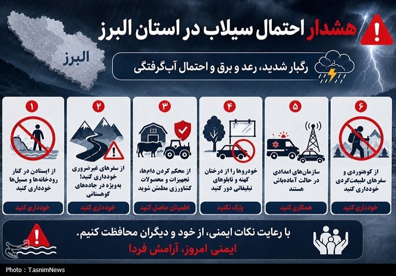 اخبار کرج , اخبار استان البرز , مدیریت بحران , 