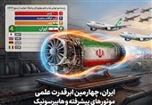 إیران تحتل المرتبة الرابعة عالمیاً فی إنتاج المعرفة العلمیة الخاصة بمحرکات الطائرات
