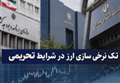 روایتی از مخالفت سازمان برنامه با ارز تک نرخی؛ هشداردرباره جهش تورم