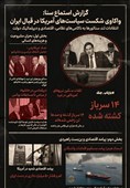 سناتورها از شکست آمریکا مقابل ایران میگویند