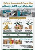 صرفهجویی 4.6 همتی ارزی صنعت چاپ