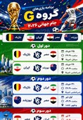 اینفوگرافیک/ برنامه بازیهای گروه G جام جهانی 2026