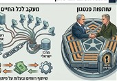 توافقنامه جدید امنیتی اسرائیل و آمریکا افشا شد